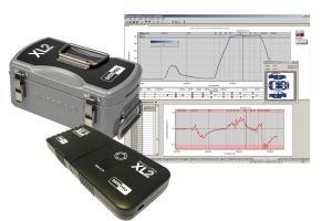 Datapaq X2 enregistreur de temperature de four