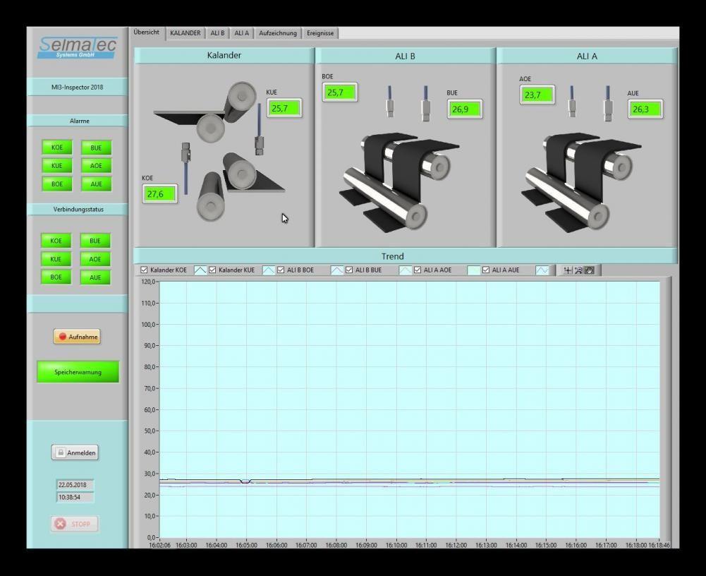 Mi3 Inspector custom tailored software for production machine