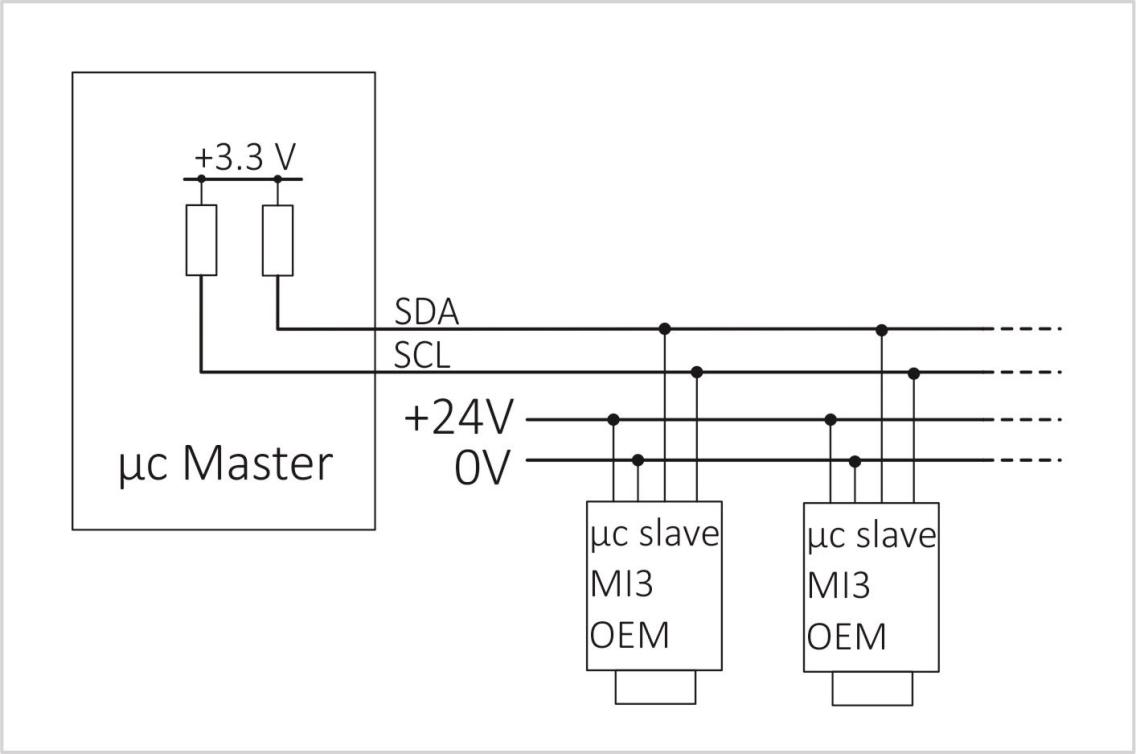 I2C Schema communication à 2 fils