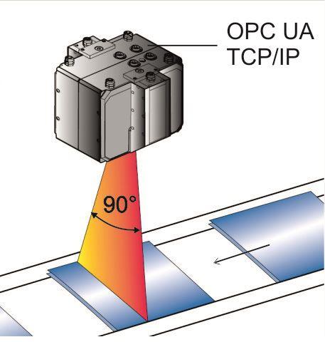 scanneur caméra thermographique vite